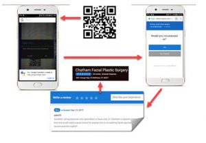 QR Code Marketing Ideas for Plastic Surgeons