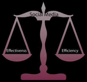 Tips for Social Media Effectiveness 