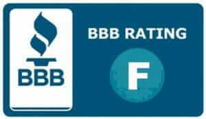 Check BBB Ratings for Review and Report Websites