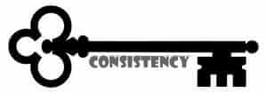 Consistency Is Key in Marketing Strategy
