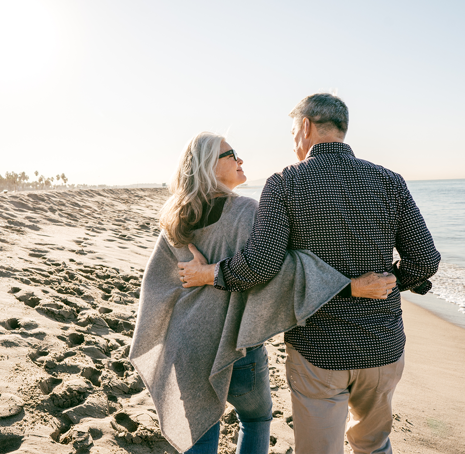 Cosmetic Practice Retirement Roadmap - Plan for your future