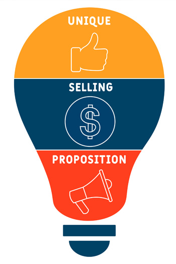 Promote Your Products’ Unique Selling Propositions (USP)
